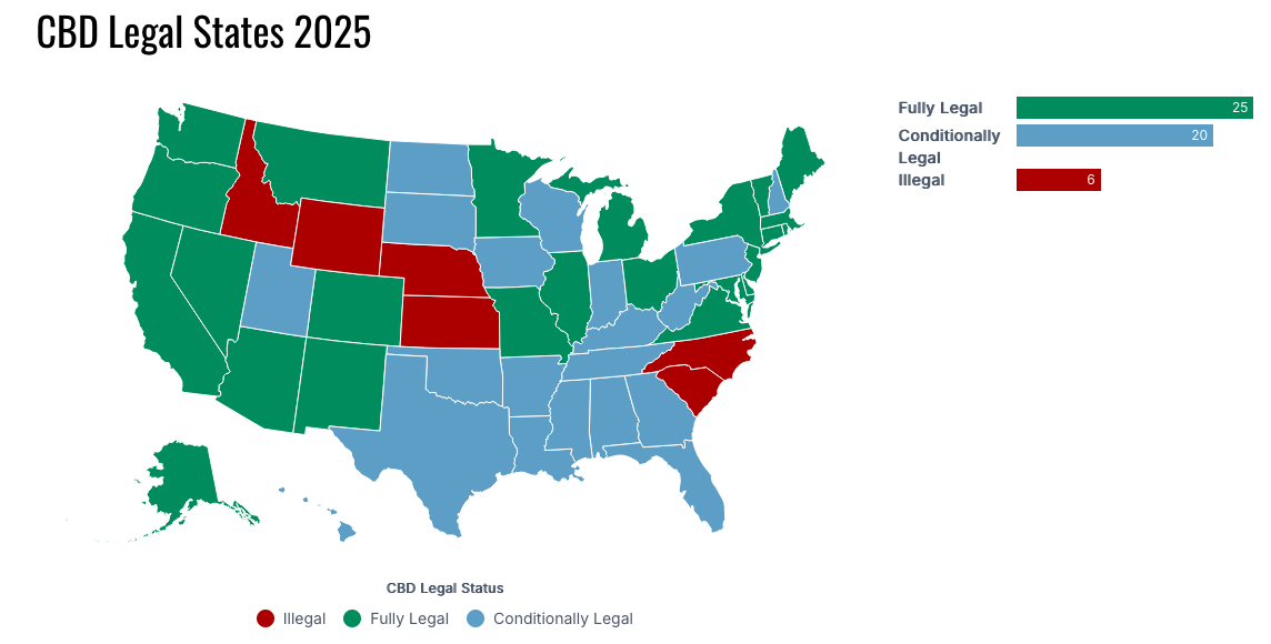 CBD Legal States 2025 - Legal Status of Hemp Products