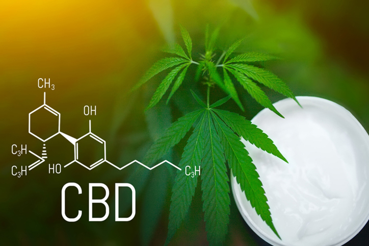 CBD lotion and ointments Chronic Health Hemp